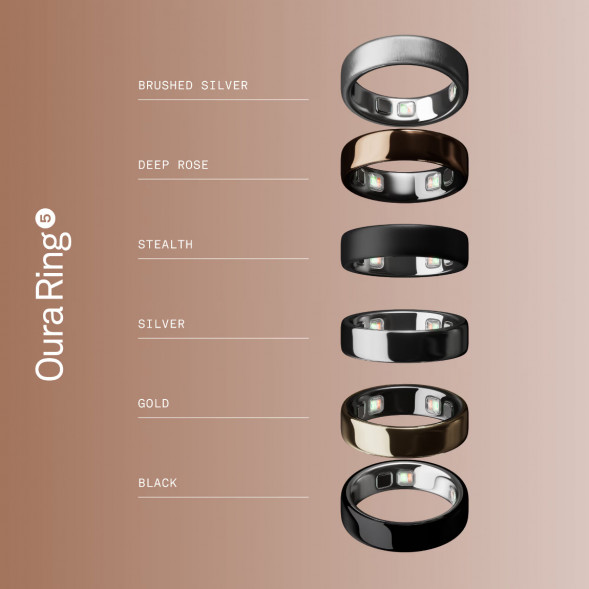 Умное кольцо Oura Ring 5 (размер 8), золотой/Gold в Тольятти