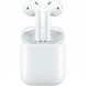 Беспроводные наушники Apple AirPods 2 (с зарядным футляром) MV7N2 в Тольятти