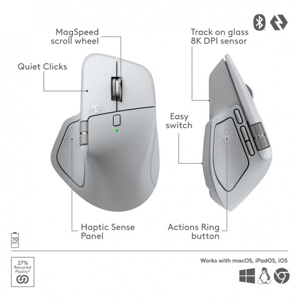 Мышь Logitech MX Master 4 for Mac, White Silver в Тольятти