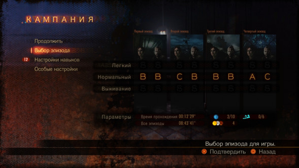 Игра Resident Evil: Revelations 2 [PS4, русские субтитры] в Тольятти
