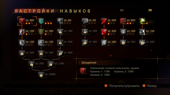 Игра Resident Evil: Revelations 2 [PS4, русские субтитры] в Тольятти